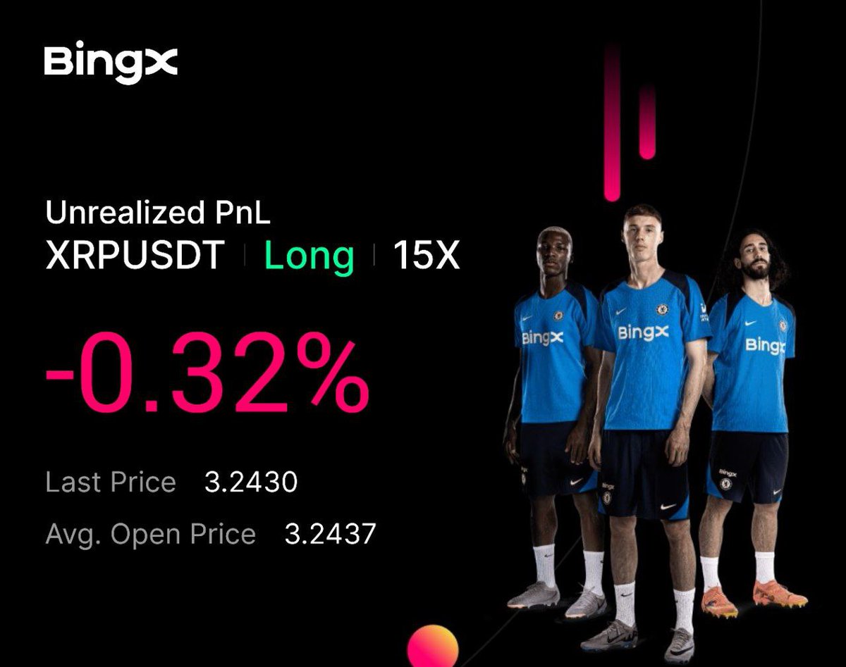 Longing $XRP

Use Size: 3-6%

RT for targets