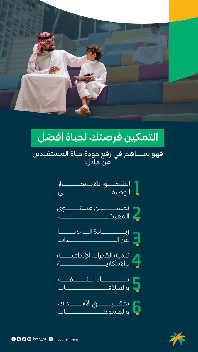 Hrsd_Tamkeen's tweet photo. #التمكين فرصة لتحقيق الإنجازات والوصول للطموحات 

#الضمان_الاجتماعي https://t.co/kicFsEXn8Q