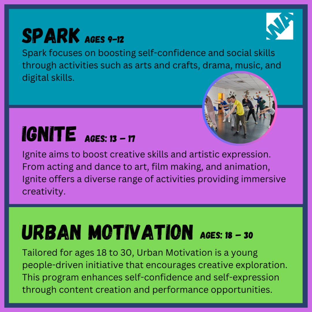 Join Wac Nites, a creative programme for young people with mild to moderate SEN/D &amp; neurodiverse individuals. Build skills &amp; unleash your artistic potential!

Sign up via the link in our bio or visit wacarts.co.uk/home/what-we-d…

#InclusiveArts #NeurodiverseArtists #CreativeInclusion