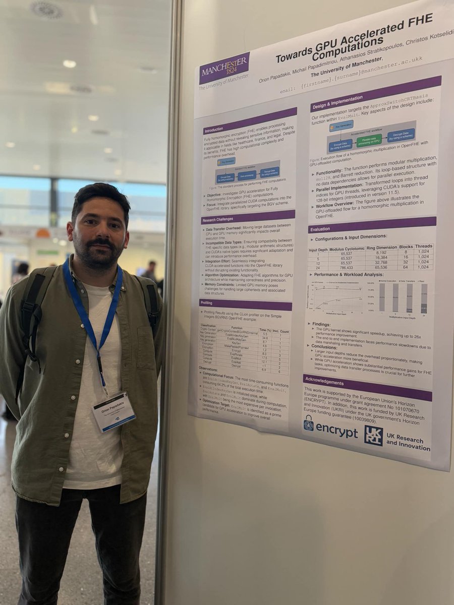 OrionPapadakis's tweet photo. Great opportunity to present our work on GPU acceleration of Fully Homomorphic Encryption (#FHE) at #HiPEAC25 in Barcelona!

@encrypt_project @csmcr https://t.co/X8sQs5WQ8m
