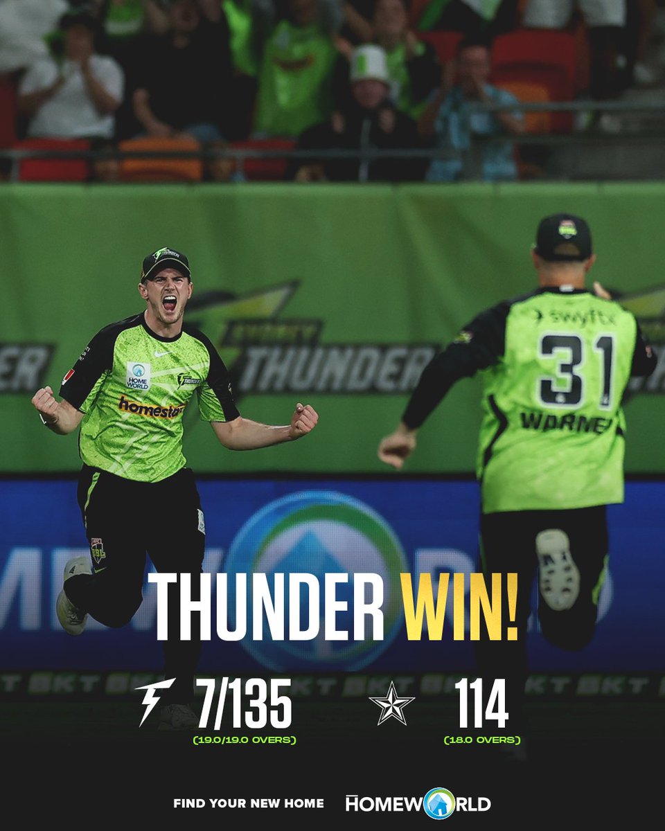 On to the next one ⚡️

See you at the SCG this Friday!!!