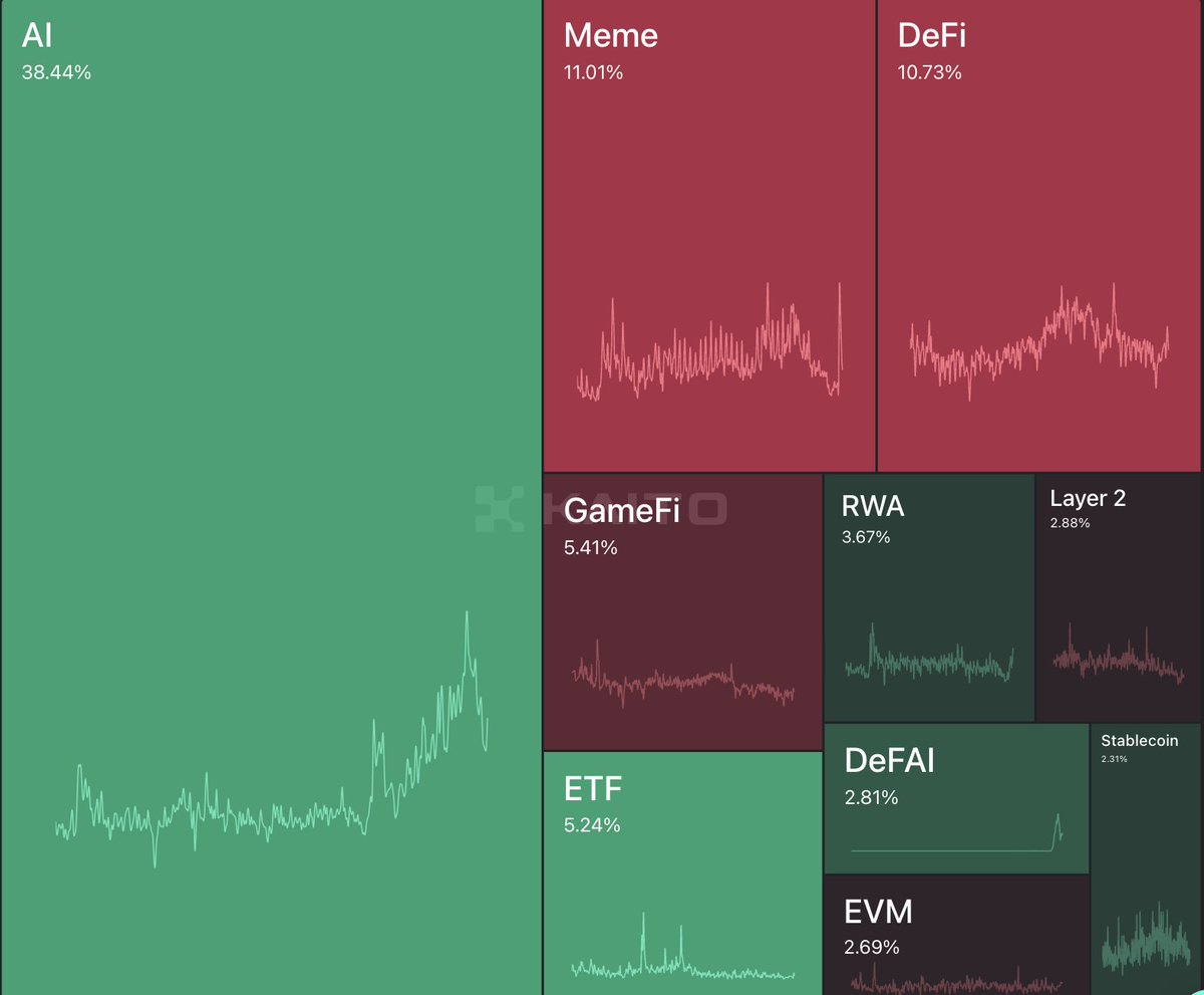 Altiorix Trades tweet media