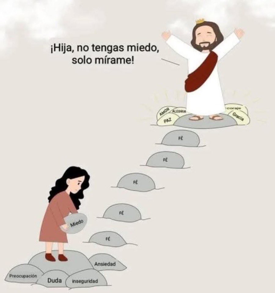 llamados a la santidad ❤️‍🔥 (@solus_deus_sat) on Twitter photo 