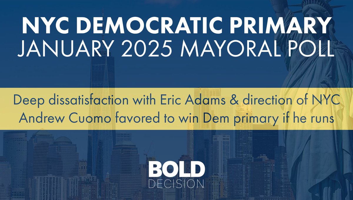Bold_Decision's tweet photo. New @Bold_Decision poll finds deep dissatisfaction with Eric Adams and direction of NYC, Andrew Cuomo favored to win Dem primary if he runs #NYCMayorsRace https://t.co/J2DseVaGBH