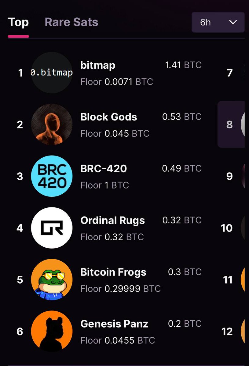 Once upon a time....