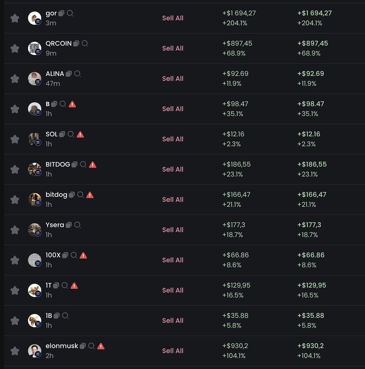 never stop clicking at sol memecoins