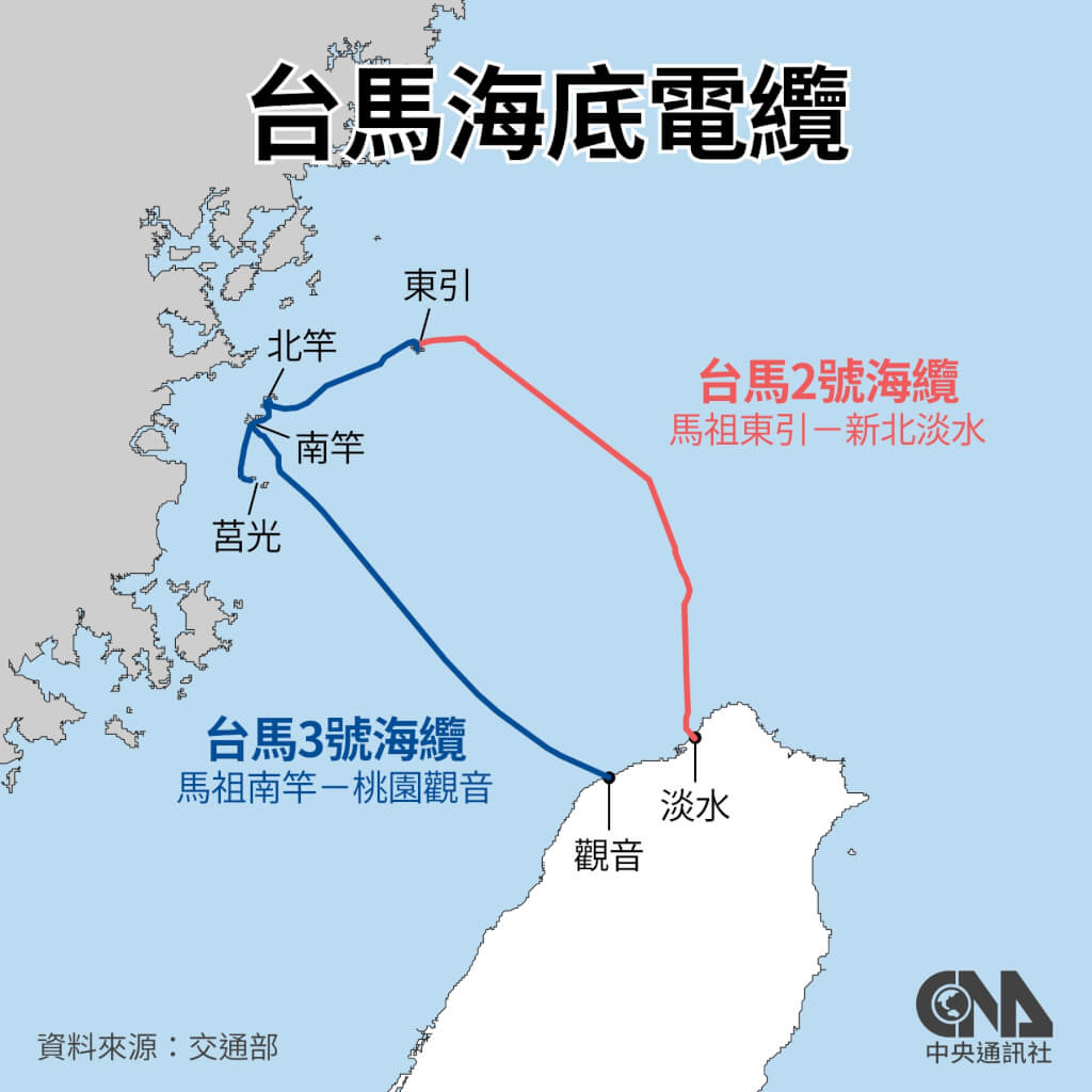 以色列战争(Israel wars) tweet media
