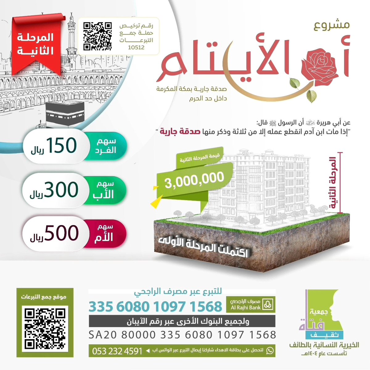 جمعية فتاة ثقيف tweet media