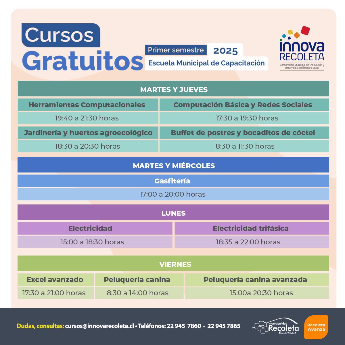 InnovaRecoleta tweet media