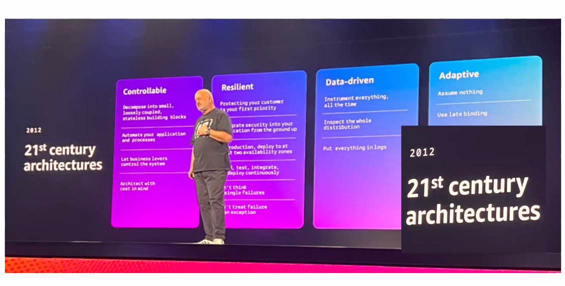 sugiim's tweet image. ずっと言っていることが今回も。
 #finjaws