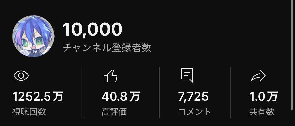 こーちゃす【スプラ有益情報】 tweet media