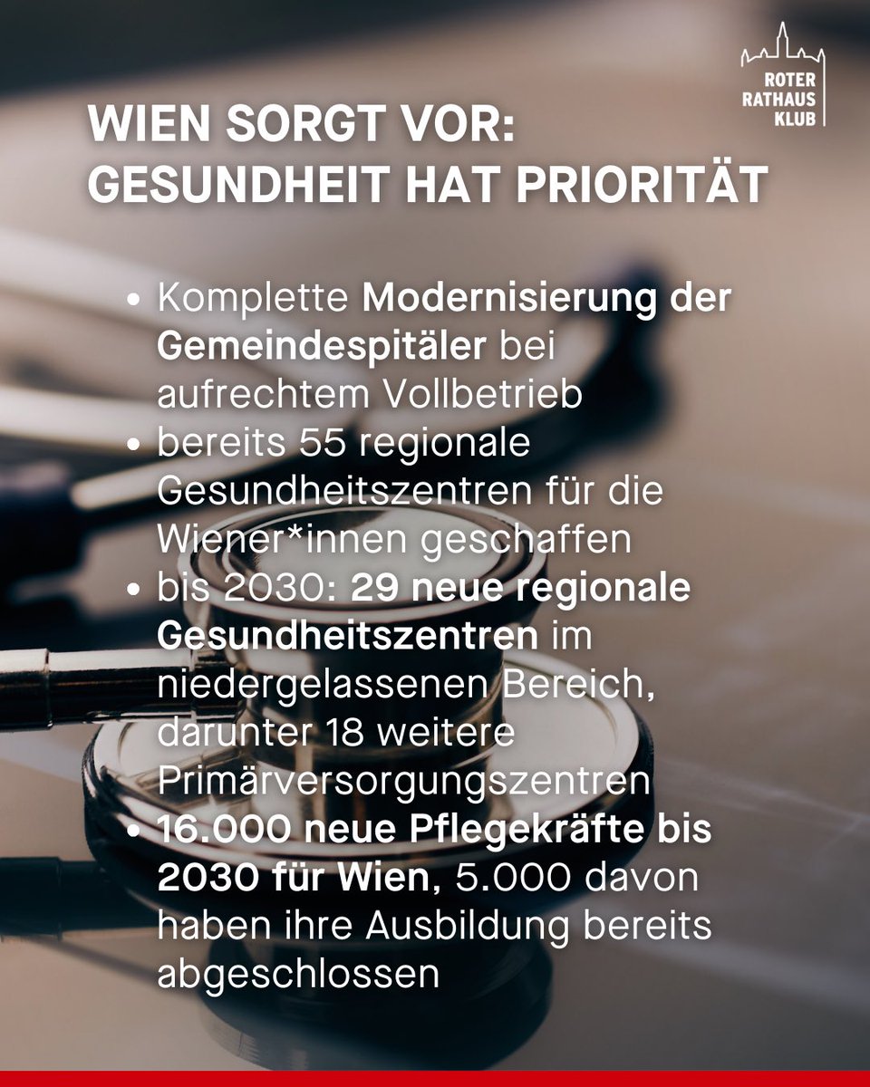 deutsch_ch's tweet photo. Heute im Wr. Landtag: Wien bleibt Vorreiter in der Gesundheitsversorgung!
Mit 3,3 Mrd. Euro modernisieren wir bis 2030 Spitäler, schaffen zusätzlich 29 regionale Gesundheitszentren und bilden 16.000 Pflegekräfte aus. 
#wien #spoe #rathausklub #wienliebe https://t.co/n62NpoLKuZ