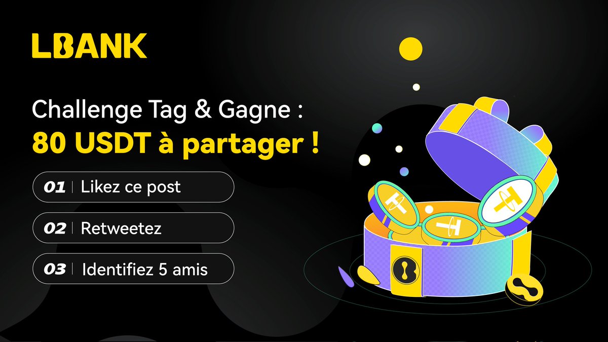 LBank_Fr's tweet photo. 🎉 Challenge Tag & Gagne : 80 USDT à partager ! 🚀
💰 Comment participer ?
1⃣ Likez ce post.
2⃣ Retweetez.
3⃣ Identifiez 5 amis max.
⏰ Durée : du 22 au 31 janvier 2025.
🎁 Les gagnants seront annoncés après le concours !
Bonne chance 🍀
#ConcoursCrypto #GagnezDesUSDT #CryptoGiveaway #AirdropCrypto #TwitterContest #CryptoCommunity #CryptoFrance #FreeCrypto #CryptoRewards #CryptoChallenge