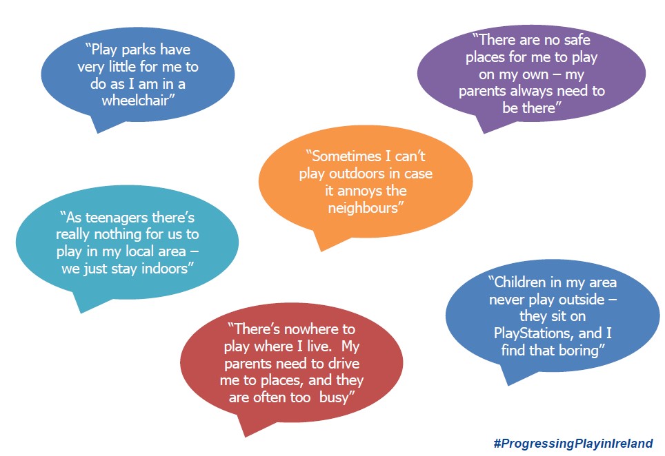 ncn4children's tweet photo. What stops children from Playing?
#ProgressingPlayInIreland https://t.co/rP5y1oX0MI