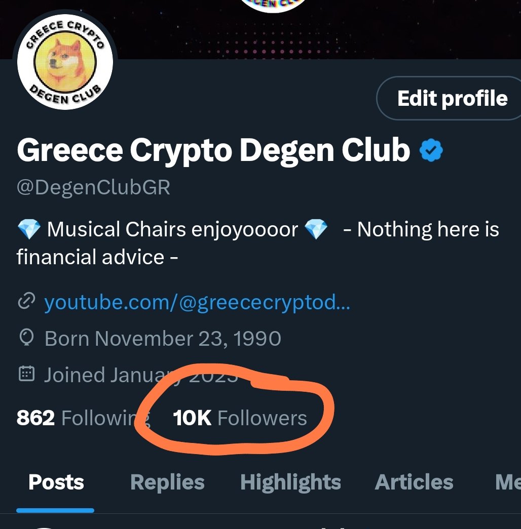 Greece Crypto Degen Club tweet media