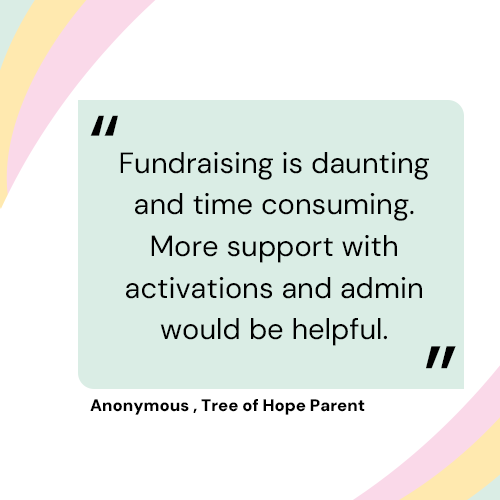 Through our #FamilyVoice survey last year, our families highlighted some of the challenges of needing to #fundraise  for their child’s needs. We listened, and we’re now making some changes to the way that we work which will launch soon.