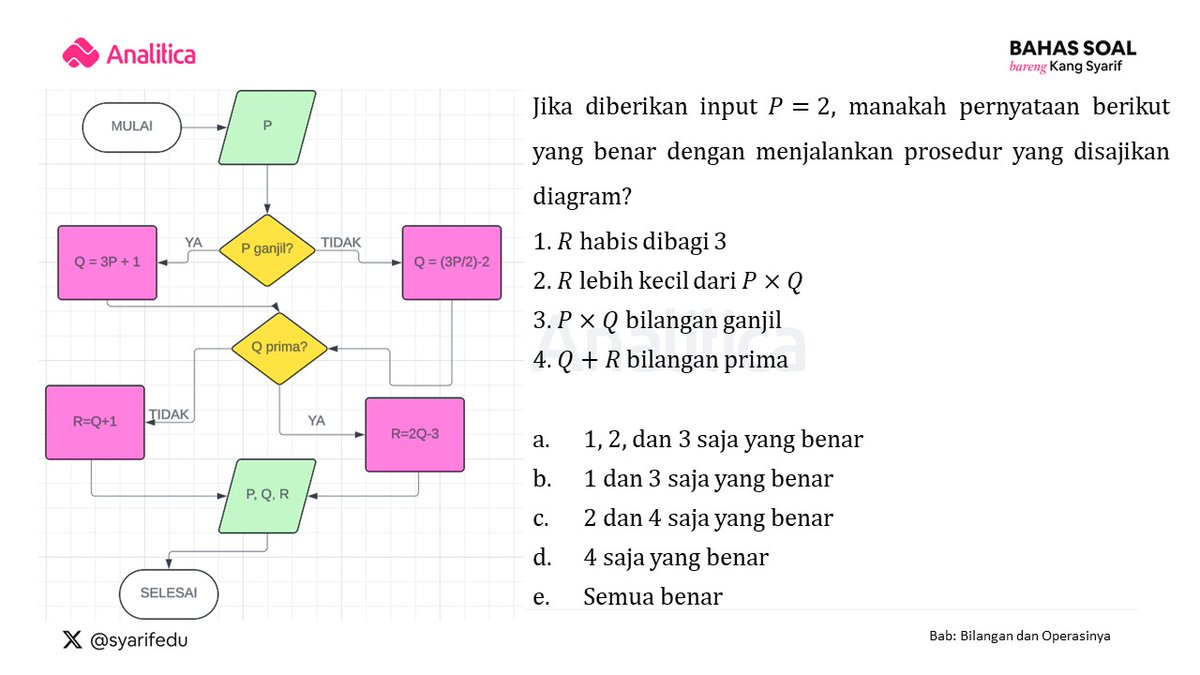 Kang Syarif tweet media