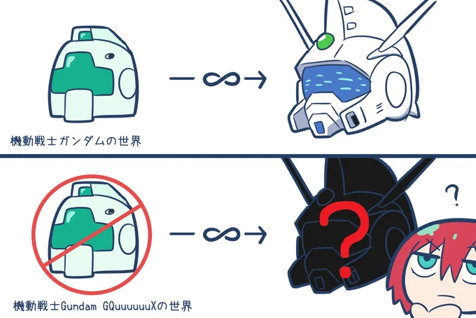 ジークアクスの世界にイデオンはいるのだろうか🤔
#GQuuuuuuX 
