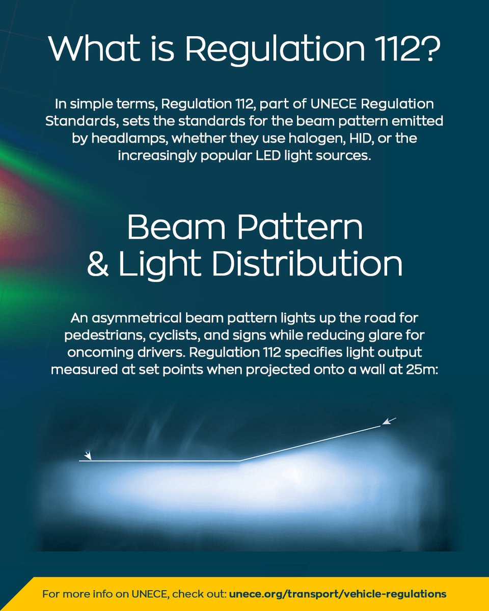 EltaAutomotive's tweet photo. π‘ How are automotive bulbs made road-ready?
In the final part of our series, we explore Regulation 112β
which sets the standards for the beam pattern emitted by headlamps, whether they use halogen, HID, or LED π
#AutomotiveBulbs #CarCare #LightingTheWay #LucasVision #ELTA https://t.co/nul7SSbIkz