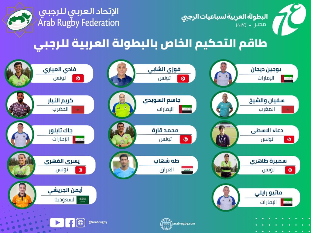 الاتحاد العربي للرجبي يختار الطاقم التحكيمي الخاص لقيادة مباريات البطولة العربية لسباعيات الرجبي لفئتي الرجال والسيدات التي ستقام في جمهورية مصر العربية / مدينة الإسكندرية ليومي 14 و 15 فبراير 2025 .