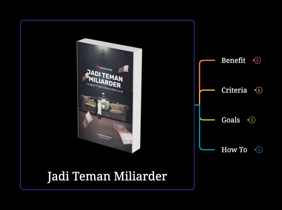 halofadel's tweet photo. 📊 Harsh Truth;

 92% miliarder HANYA bertransaksi dengan inner circle-nya.

 Tapi ini yang lebih GILA:

Pengusaha yang jago networking punya peluang sukses 4.5 x LEBIH TINGGI 🚀

 dibanding yang cuma jago jualan!

PERTANYAANNYA:

Gimana lo bisa masuk ke circle elit itu? apalagi kalau lo bukan siapa2?

JAWABANNYA:

Gw bocorin STRATEGI RAHASIA yang gw pake buat:

 ✅ Dapetin meeting privat sama Founder2 Startup
 ✅ Bikin mereka jadi mentor gw secara gratis
 ✅ Sampe diajak project + dikasih saham cuma modal ngomong doang

CARANYA?

 1️⃣ FOLLOW akun ini
 2️⃣ RT + COMMENT "Billionaire"
 3️⃣ CEK DM – Auto tools gw bakal kirim akses

P.S :
BONUS yg comment SEBELUM 24 JAM, Gw kasih template "CHECKLIST 'JANGAN SAMPAI LO BEGITU' SEBELUM KETEMU ORANG KAYA"

⛔ PASTIKAN FOLLOW!

 (Kalau enggak, gw gabisa DM😢)