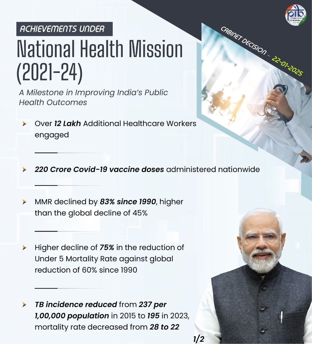 Dr. Mukesh Mahaling tweet media