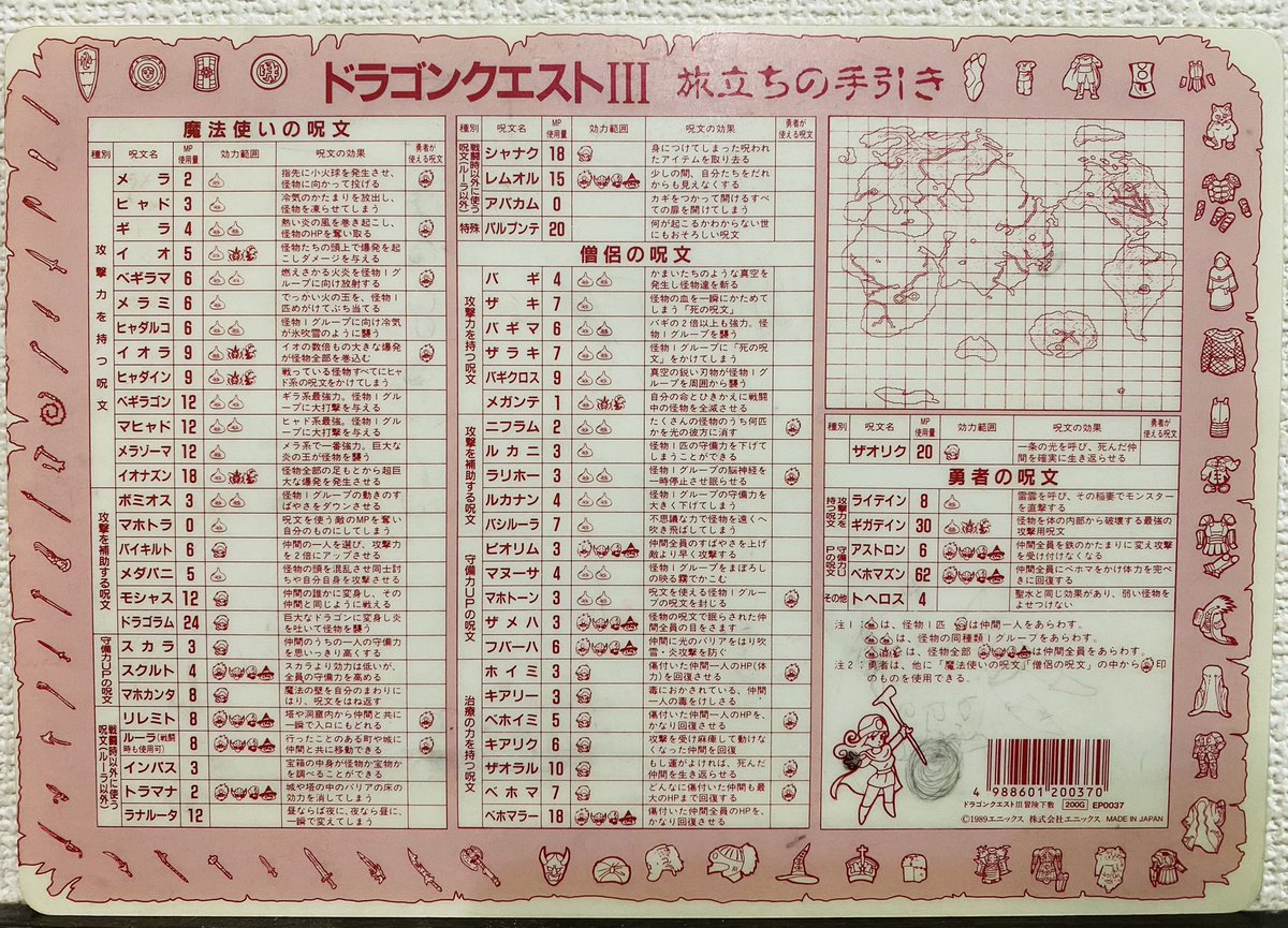 Mino (@minominosuper) / Posts / X