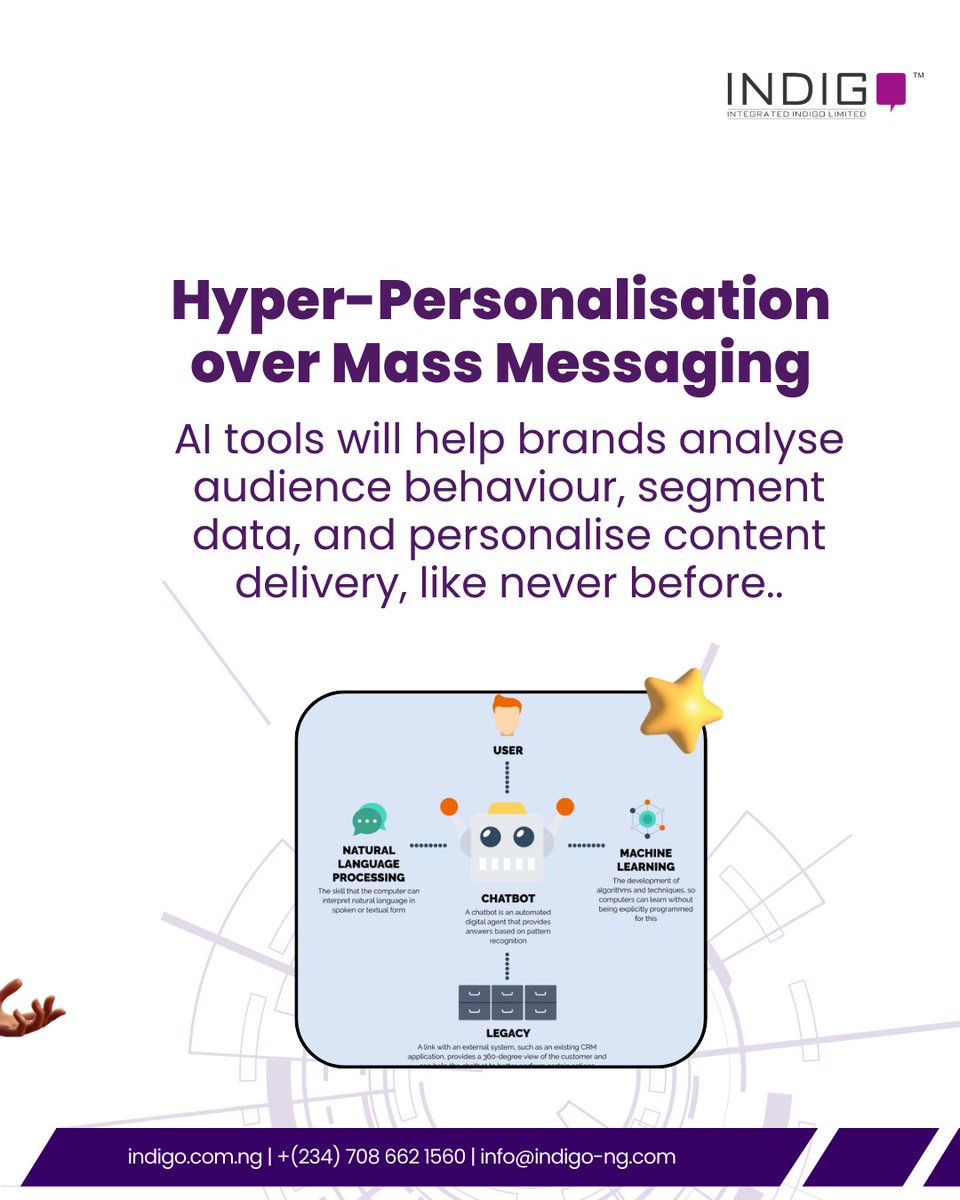 Digital PR is evolving, and 2025 is all about transforming the industry and impacting businesses through smarter strategies and meaningful connections.

How are you and your clients preparing to stay ahead of the curve?

Drop your thoughts below!

#IntegratedIndigo
#IndigoPR