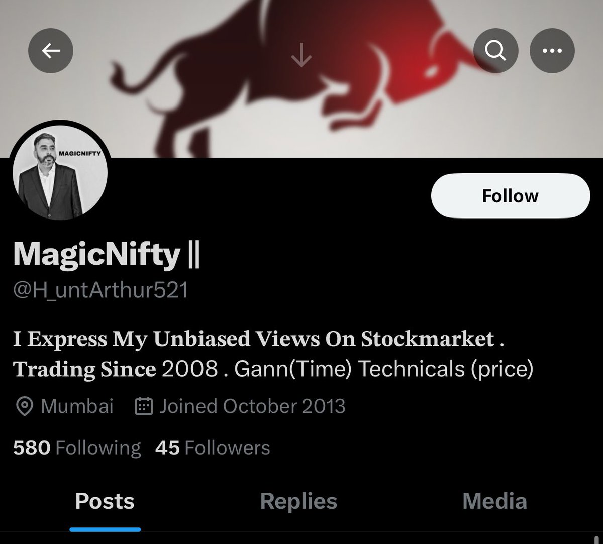 MagicNifty tweet media