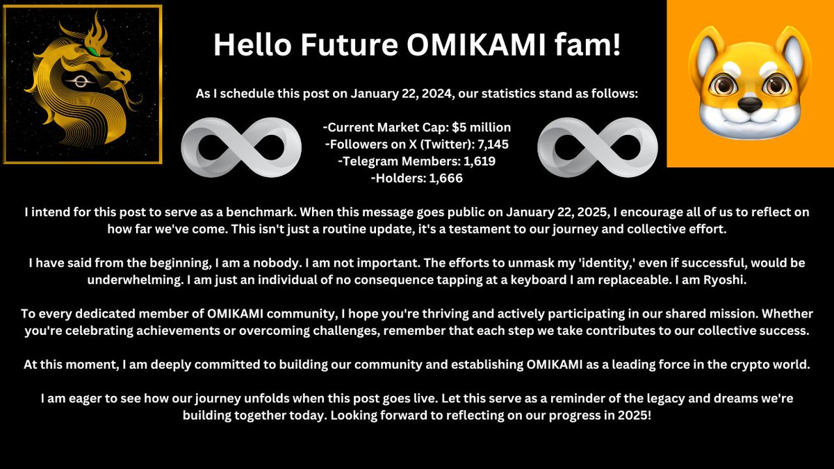 Hi OMIKAMI In 1 Year Today is January 22, 2024 And I am setting this post  to go live public in 1 year On Jan 22, 2025
