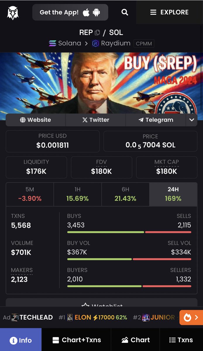Republican Coin ($REP) tweet media