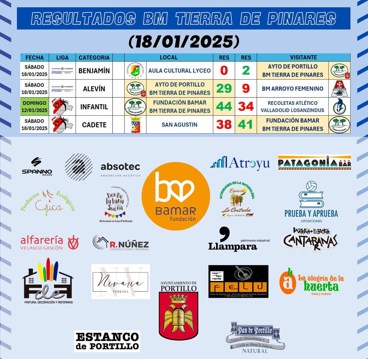 Fundacion Bamar BM Tierra De Pinares (@bmtierrapinares) on Twitter photo 