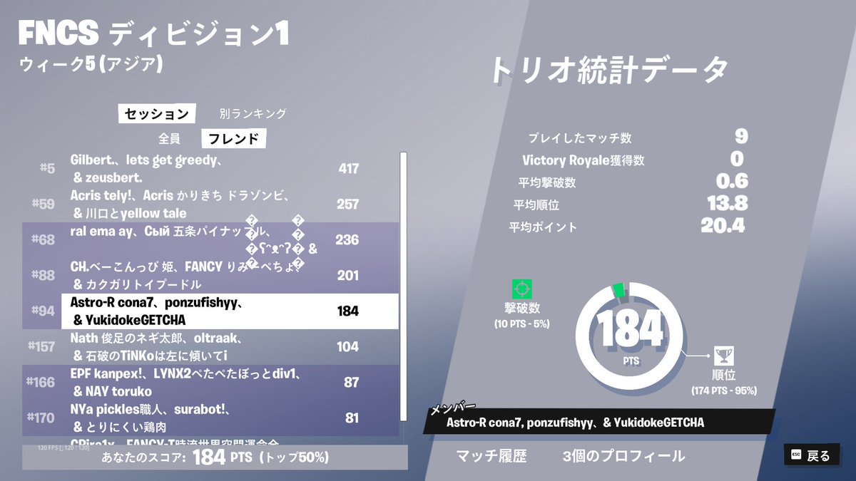 C3MOA/Nova cona🐧 tweet media