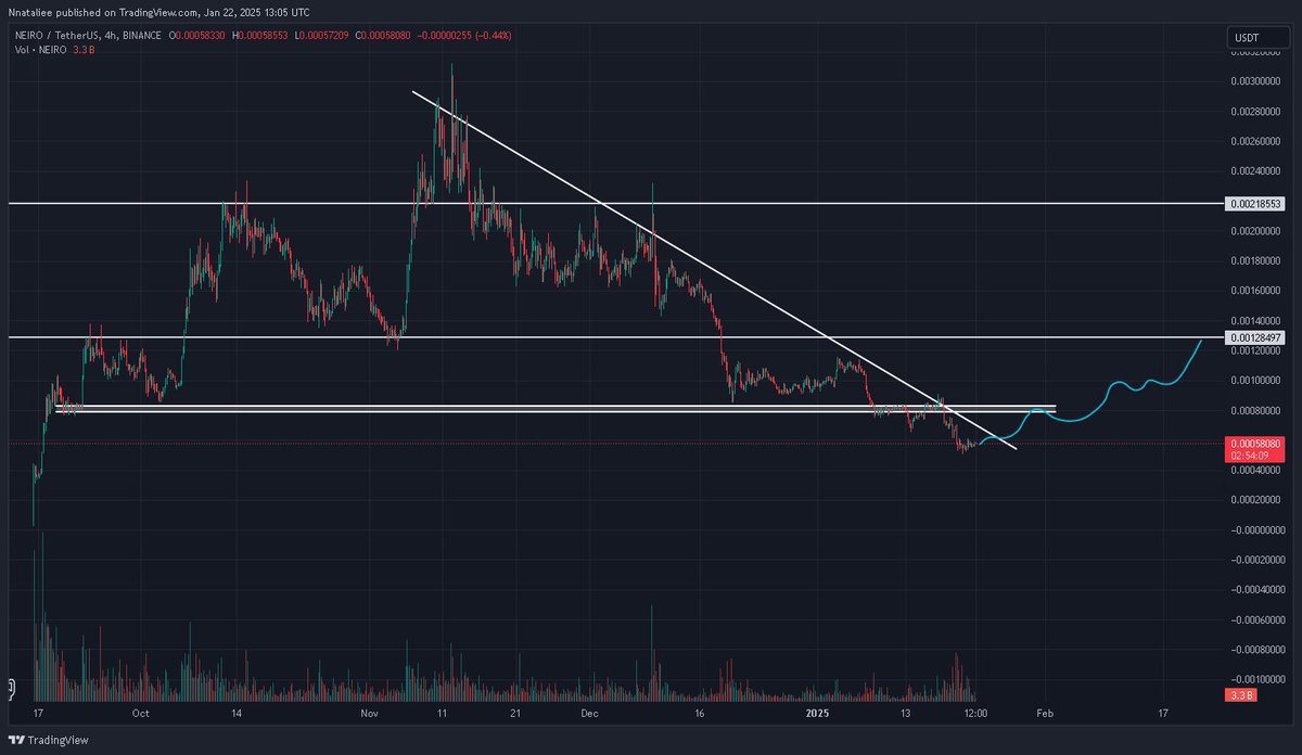 Natalie.eth tweet media