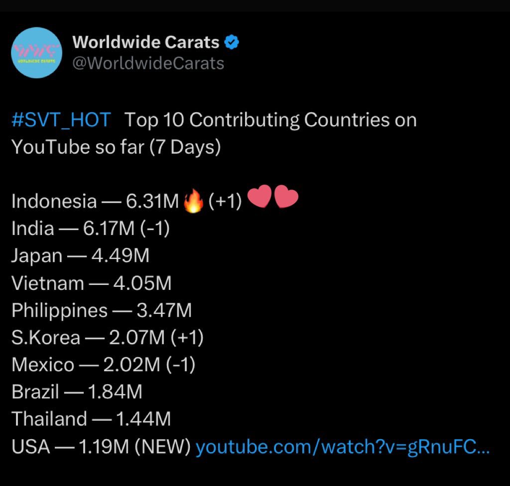 luvlyluvtt's tweet photo. @allmyloveyjh @dalieia oke so please beat us for the next comeback 😚 https://t.co/CuWkU4PFrp