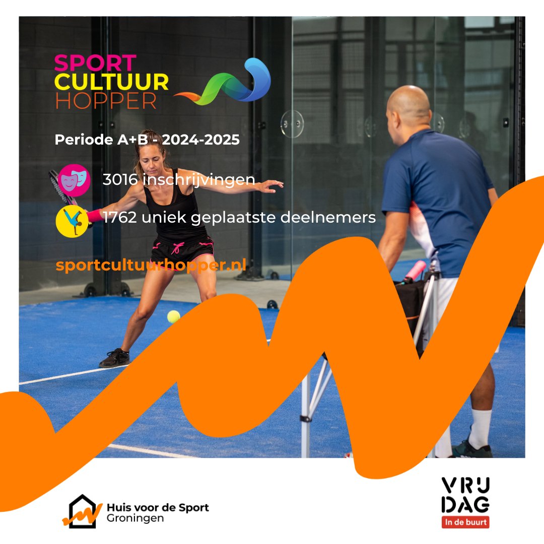Sportaanbieders <a href="/gem_groningen/">Gemeente Groningen</a>: meld sport- en beweegaanbod voor periode C (lente-zomer) t/m 4 februari aan via sportcultuurhopper.nl. Ook Uniek Sporten Hopper! <a href="/Sport050/">Sport050</a> #blijfbewegen