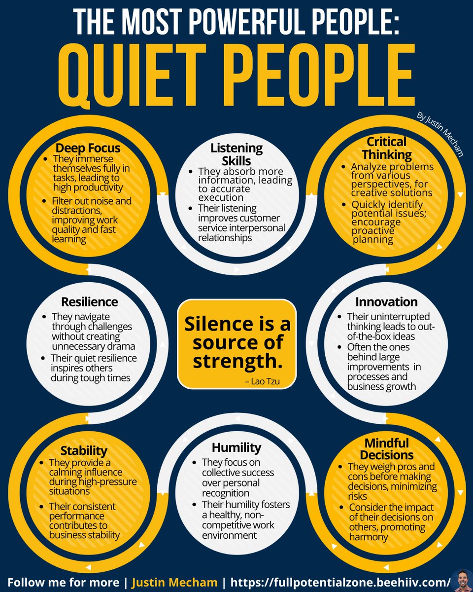 Quietness is not a weakness -

It's a different kind of strength:

Quiet people are often misunderstood.

But their power is undeniable.

They don’t need the loudest voice in the room—

Because their actions speak louder.

Here’s why quiet people are the most powerful:

Deep