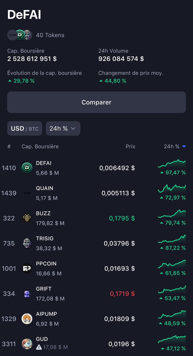 Crypto En Afrique tweet media