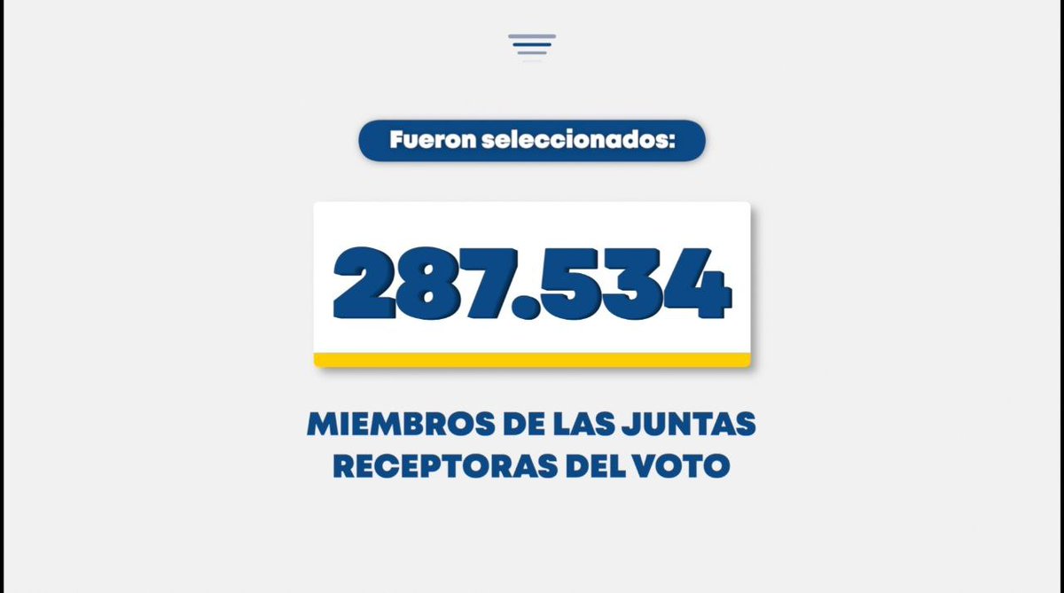 cnegobec's tweet photo. @IGM_Ecuador @CNEVice @CNEPastaza_ @cnesucumbios @CNELoja @CNEEsmeraldas @CNESantoDomingo @cneimbabura @MoronaCne @CNE_StaElena @CNE_ElOro @CNE_LosRios @pichincha_cne @cnenapo @CNEAzuay ¡Gracias por acompañarnos! 🤝

En su diálogo con @teleamazonasec, el @CNEVice, #EnriquePita, destacó el avance en la notificación y capacitación a los #MJRVElecciones2025, quienes cumplirán una labor cívica y obligatoria el domingo 9 de febrero. 🇪🇨🗳️ https://t.co/5RnYcpnsMu
