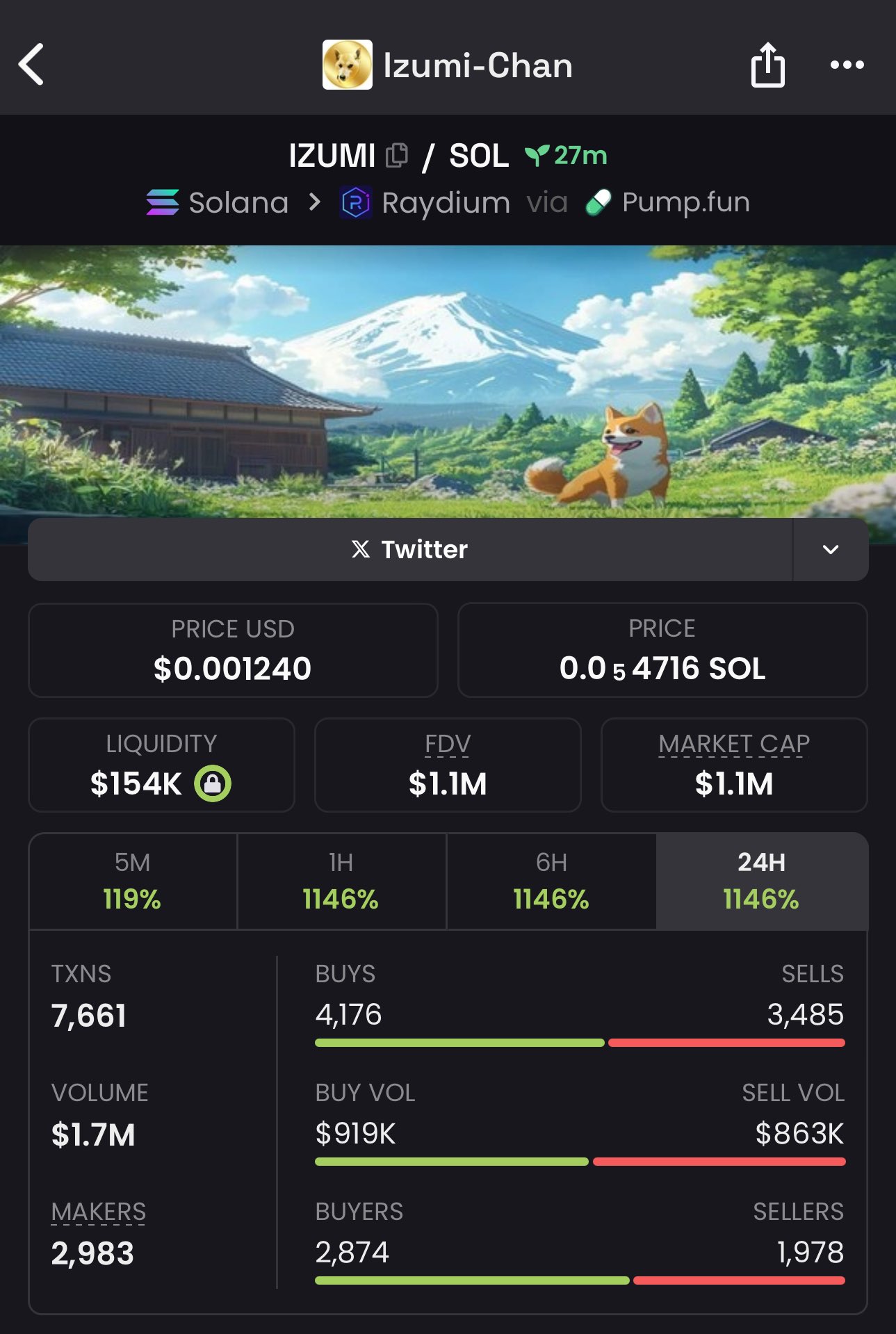 その他 Izumi 34号 内線工具 絶縁被覆付圧着端子・スリーブ用（手動片手式工具