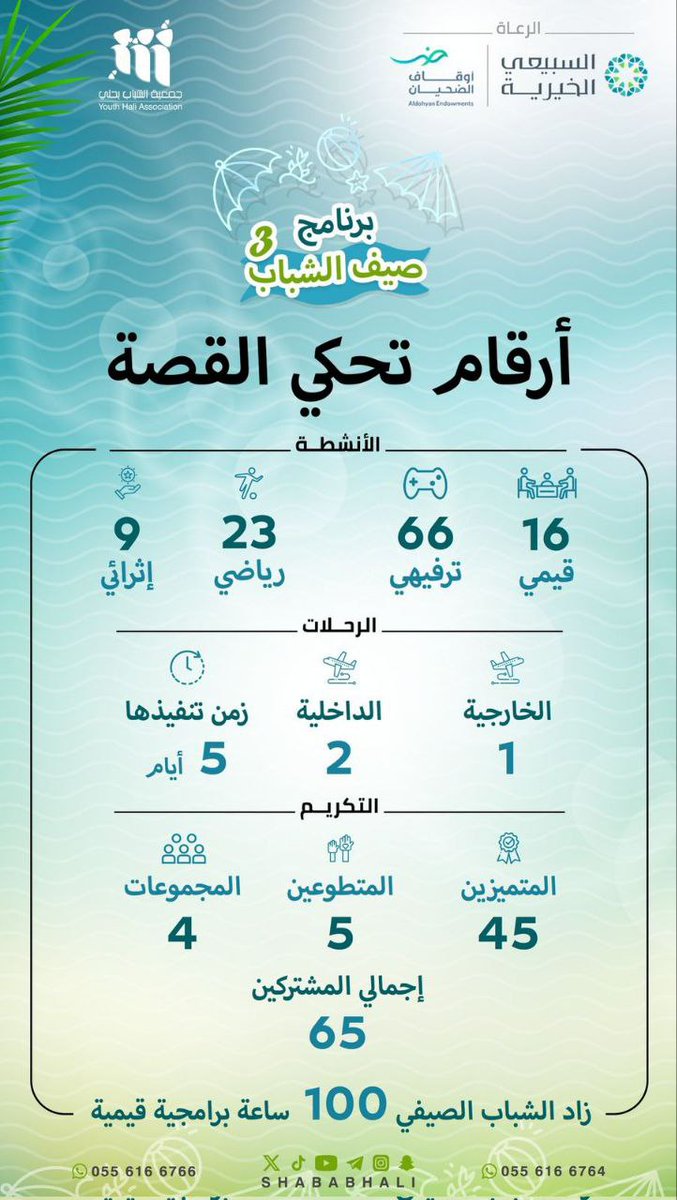 عبدالرحمن tweet media