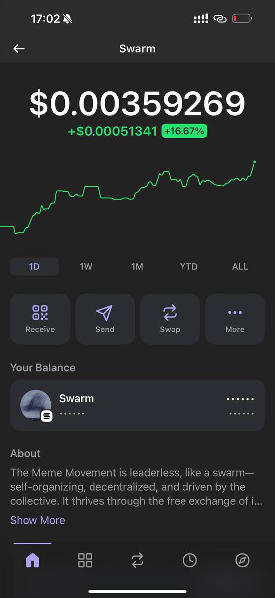 matinreum's tweet photo. Come on, $Swarm, take off already 🥲
How much profit do you think it could bring us? 😁 👩‍🚀 https://t.co/6ptPe8bav8