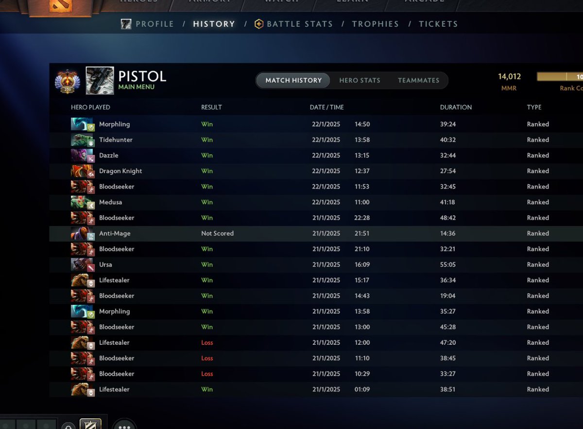 13k-14k in less than a month