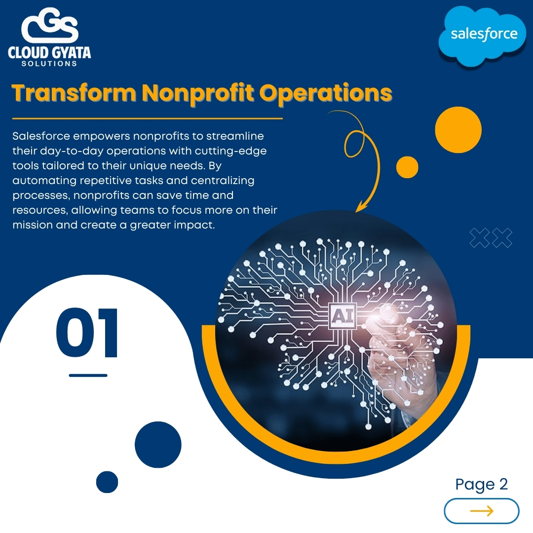 cloudgyata's tweet image. 🚀 Empowering Nonprofits with Salesforce at Cloud Gyata Solutions! 💡 We help nonprofits streamline operations, boost donor engagement, and improve program delivery for greater impact. Together, let&apos;s create real change and a brighter future! 🌍
#Nonprofits #SalesforceSolutions.