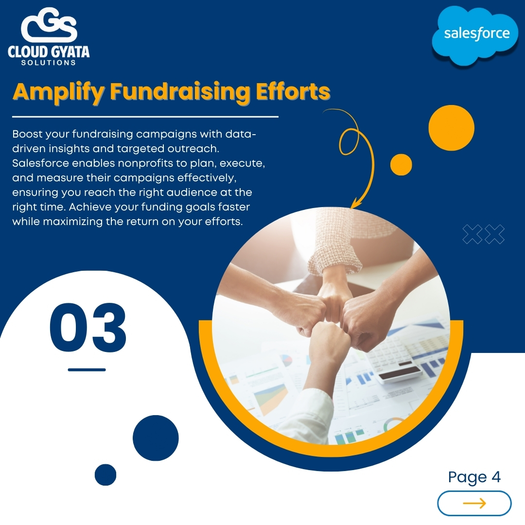 cloudgyata's tweet image. 🚀 Empowering Nonprofits with Salesforce at Cloud Gyata Solutions! 💡 We help nonprofits streamline operations, boost donor engagement, and improve program delivery for greater impact. Together, let&apos;s create real change and a brighter future! 🌍
#Nonprofits #SalesforceSolutions.