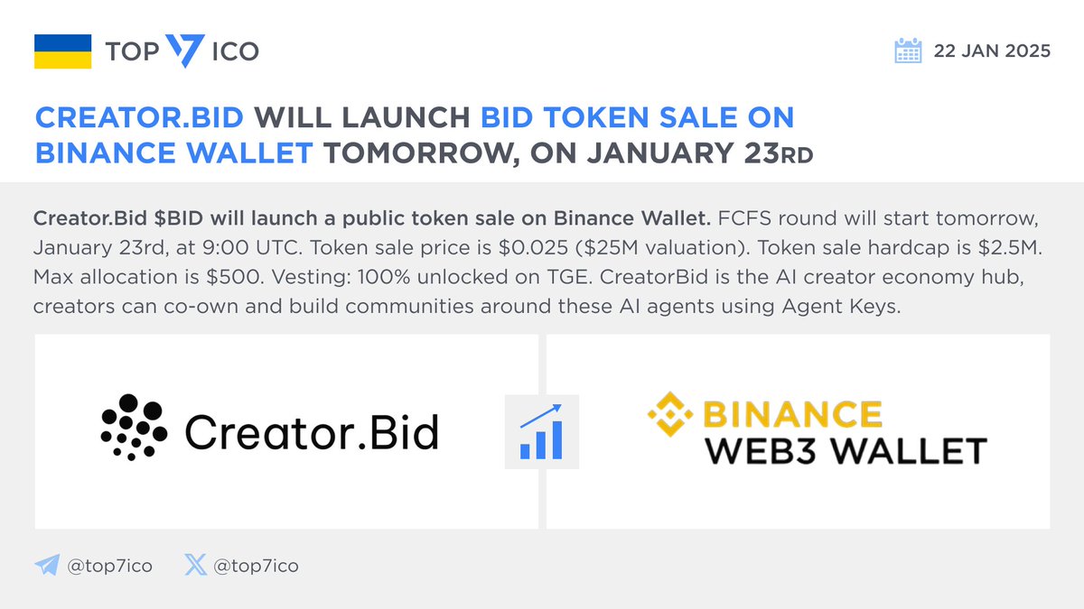 Creator.Bіd will launch $BID token sale on @BinanceWallet tomorrow, on  January 23rd FCFS round starts on Jan 23, at 9:00 UTC • Token sale price:  $0.025 ($25M valuation) • Token sale hardcap: