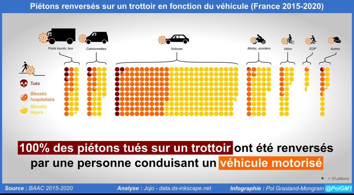Mobi BoulBi MDB 🚲 tweet media