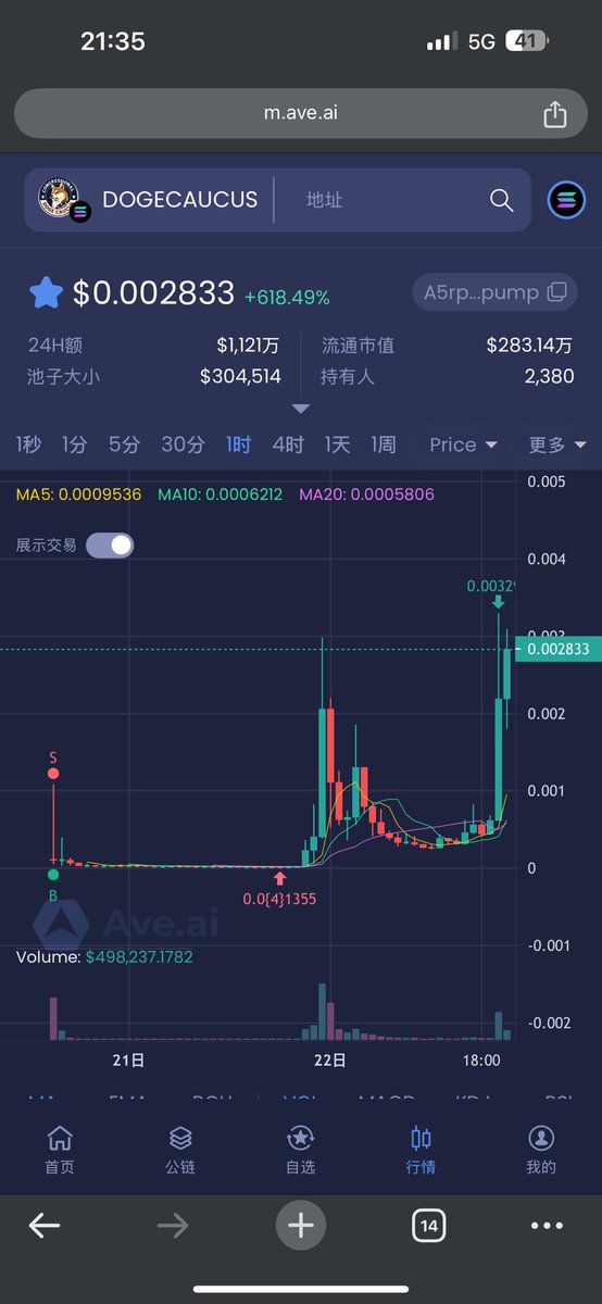 #DOGECAUCUS  

CA:
A5rpfBW96Ccv2edPBs8iinCK85EANXcES9SDxjojpump

再重复一次，大大的机会，从20万市值，喊单到了200万市值，目前回报率已经10x