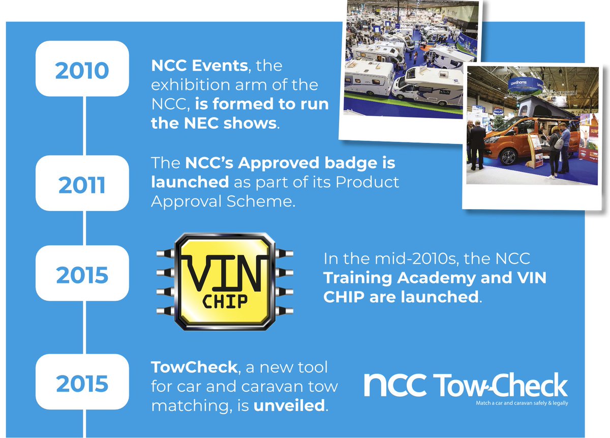 🌟 Into 2025 we’re continuing our celebrations marking our 85th anniversary! 🌟 

We are proud of our journey and the milestones we've achieved together with our members. 

If you’ve not yet joined us on this journey...👇 

🔗 thencc.org.uk/membership/