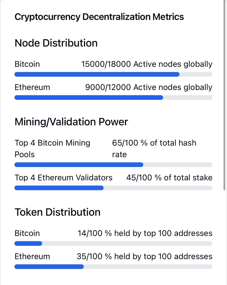 Tech systems can be perfectly decentralized in architecture but sustaining it culturally and socially is the real challenge. I hope what's left of us idealists in this space start to give more attention to folks thinking culture, sociology and ethics before the world crumbles